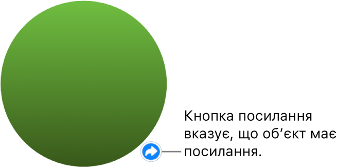 Кнопка посилання на фігурі.