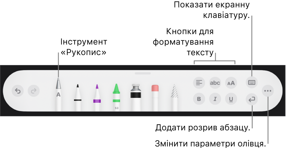 Панель інструментів писання і малювання з інструментом «Рукопис» зліва. Справа розташовано кнопки для форматування тексту, відображення клавіатури додавання розриву абзацу і меню «Більше».