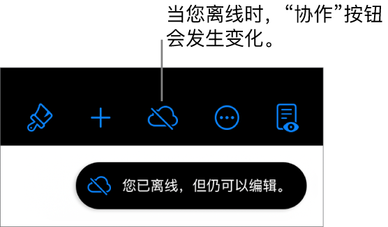 屏幕顶部的按钮，其中“协作”按钮变成带有对角线的云图标。屏幕上的提醒显示：“您已离线，但仍可以编辑。”