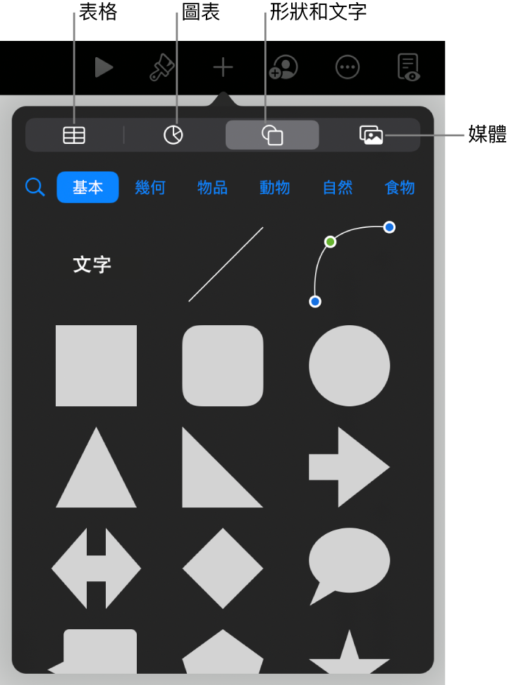 加入物件的控制項目,最上方的按鈕可選擇表格、圖表、形狀(包括線條和文字框)及媒體。