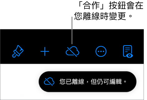 螢幕最上方的按鈕，「合作」按鈕變更為帶有對角線穿過的雲狀。螢幕上的提示顯示「您已離線，但仍可編輯」。