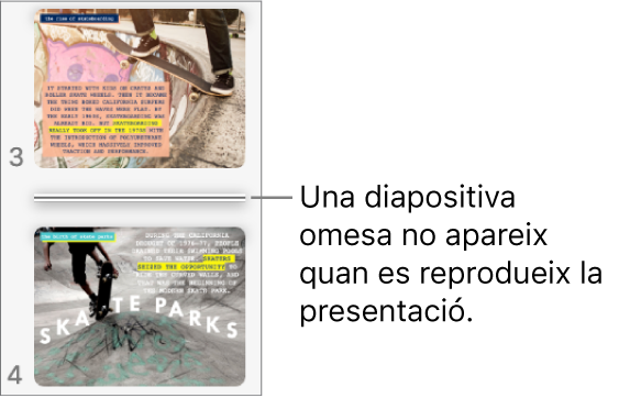 Navegador de diapositives amb una diapositiva omesa que es mostra com una línia horitzontal.