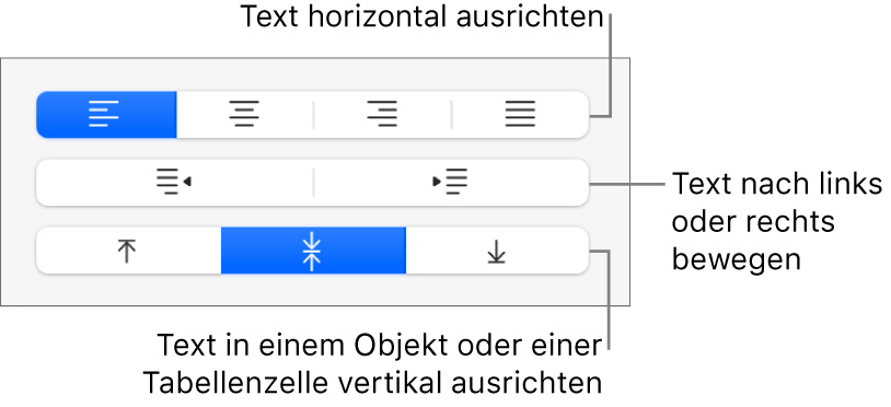 Der Abschnitt „Ausrichtung“ der Seitenleiste mit Tasten zur horizontalen Ausrichtung von Text, zum Bewegen von Text nach links oder rechts und zur vertikalen Ausrichtung von Text