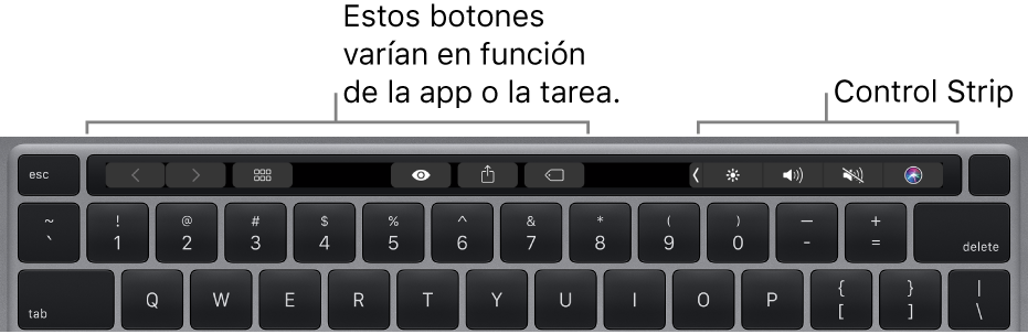 Un teclado con la Touch Bar encima de las teclas numéricas. Los botones para modificar el texto se sitúan a la derecha y en el medio. Control Strip, a la derecha, incluye controles del sistema para controlar el brillo, el volumen y Siri.