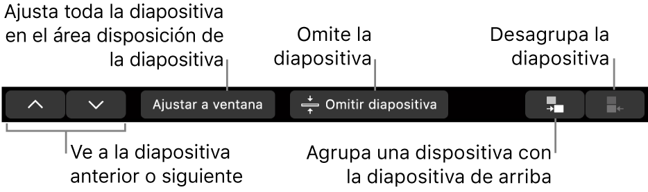 La Touch Bar de la MacBook Pro con controles para navegar hacia la diapositiva anterior o siguiente, ajustar la diapositiva al área de disposición de diapositiva, omitir una diapositiva y agrupar o desagrupar diapositivas.