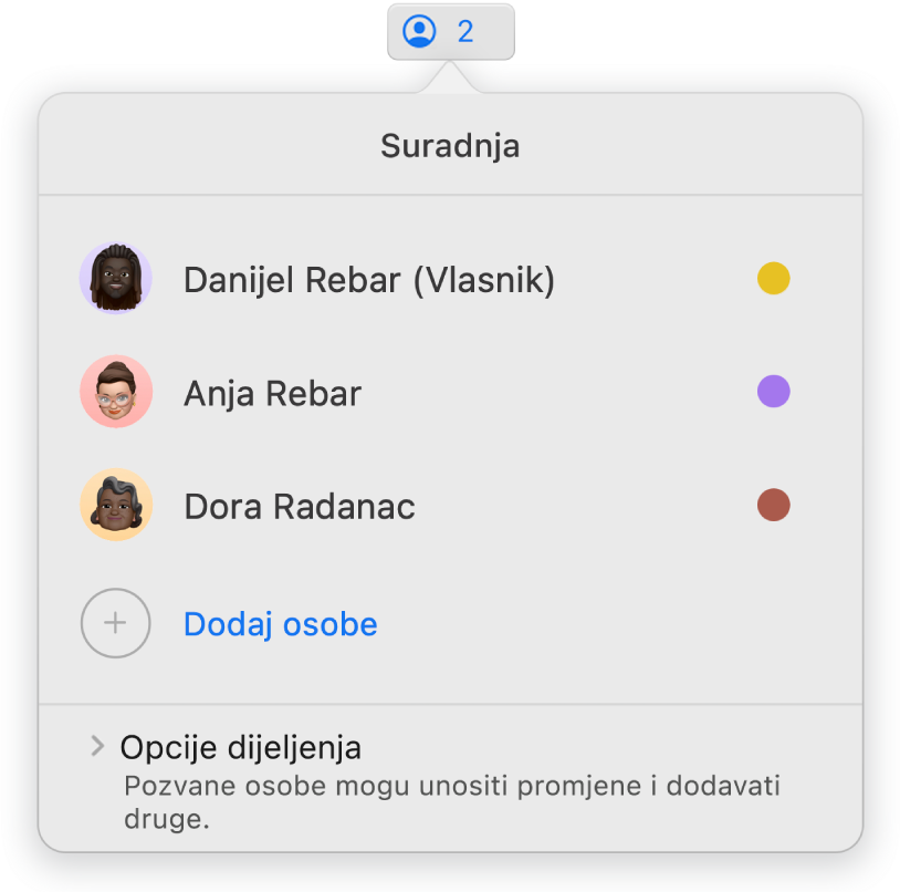Izbornik Suradnja prikazuje imena ljudi koji surađuju na prezentaciji. Opcije dijeljenja nalaze se ispod imena.
