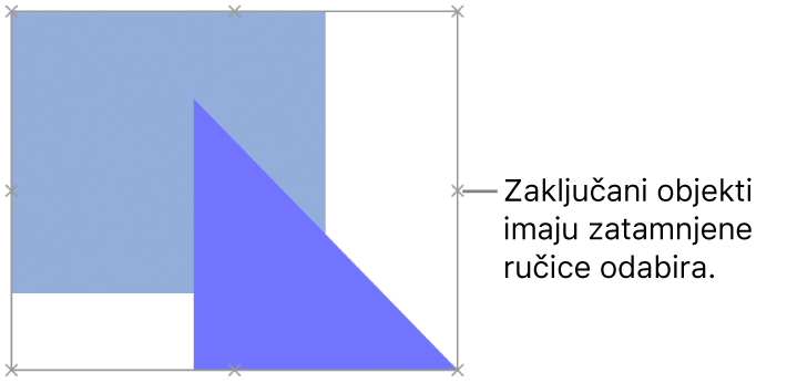 Zaključani objekti sa zatamnjenim hvatištima odabira.