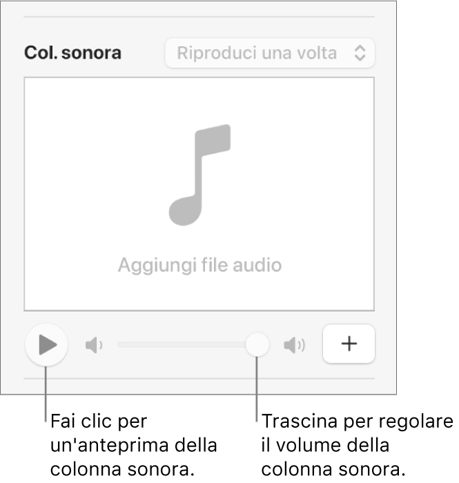 I controlli “Colonna sonora”, con il pulsante Riproduci e il regolatore del volume visibile.