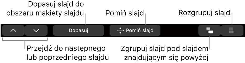 Pasek Touch Bar na MacBooku Pro, zawierający narzędzia do nawigacji do następnego lub poprzedniego slajdu, dopasowywania slajdu w obszarze układu slajdu, pomijania slajdu oraz grupowania lub rozgrupowywania slajdów.