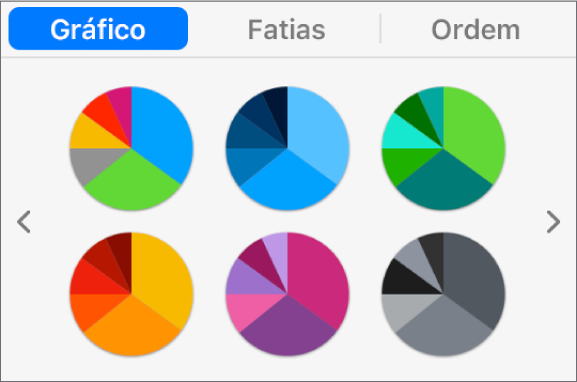 Estilos de gráfico no separador Gráfico da barra lateral Formatação.