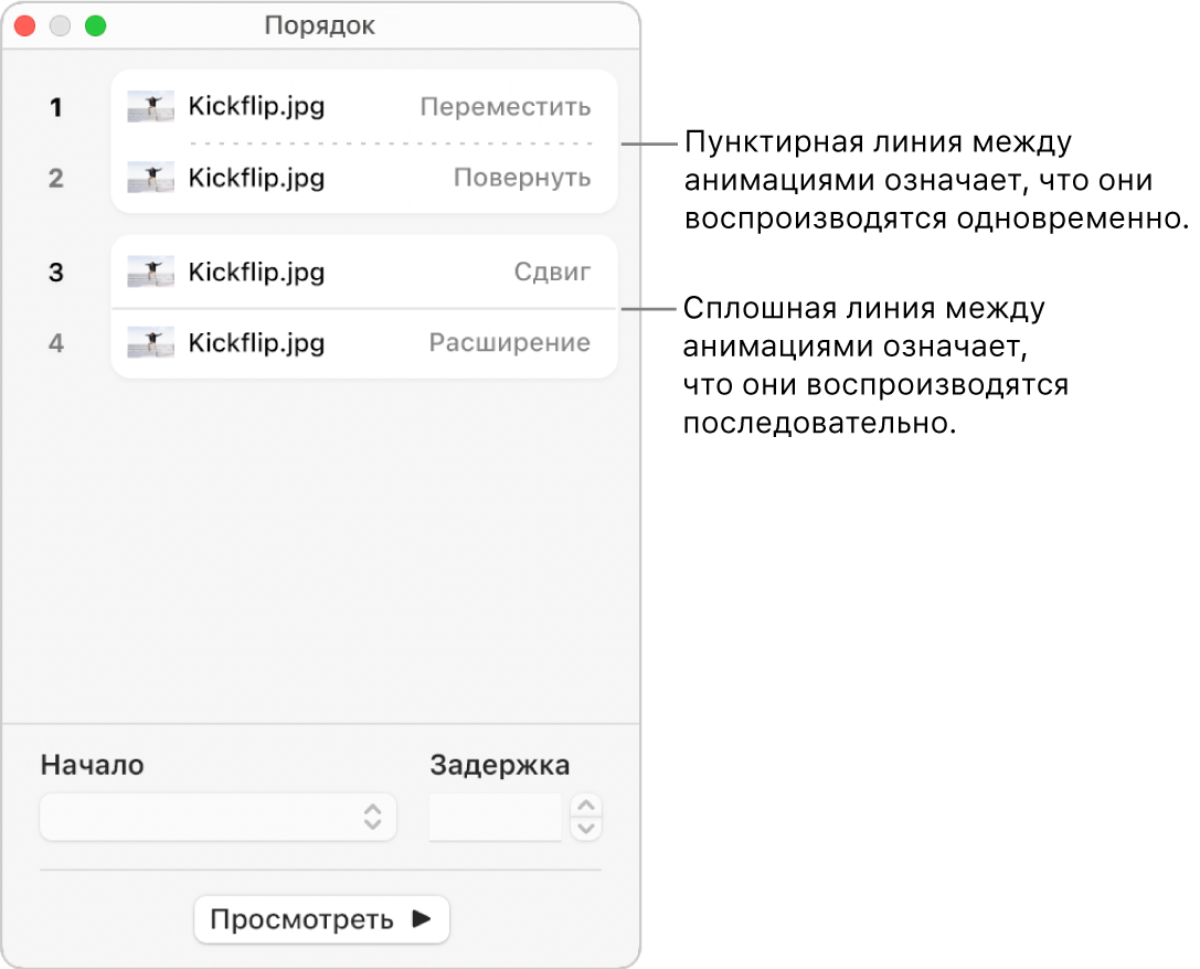 Меню «Порядок»; пунктирная линия между анимациями означает, что они воспроизводятся одновременно, а сплошная линия — что они воспроизводятся последовательно.