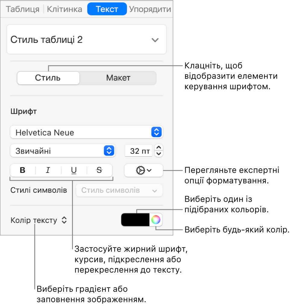 Елементи керування стилем тексту таблиці.