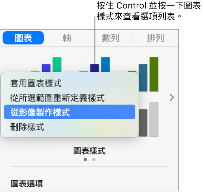 圖表樣式的快捷鍵選單。