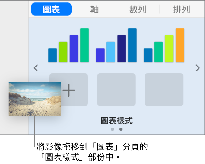 拖移影像至圖表樣式以製作新樣式。