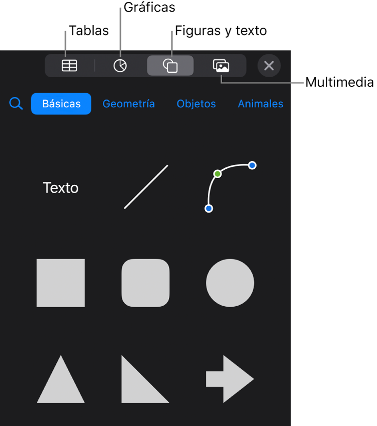 Los controles para añadir un objeto, con botones en la parte superior para seleccionar tablas, gráficas, figuras (líneas y cuadros de texto incluidos) y contenidos.