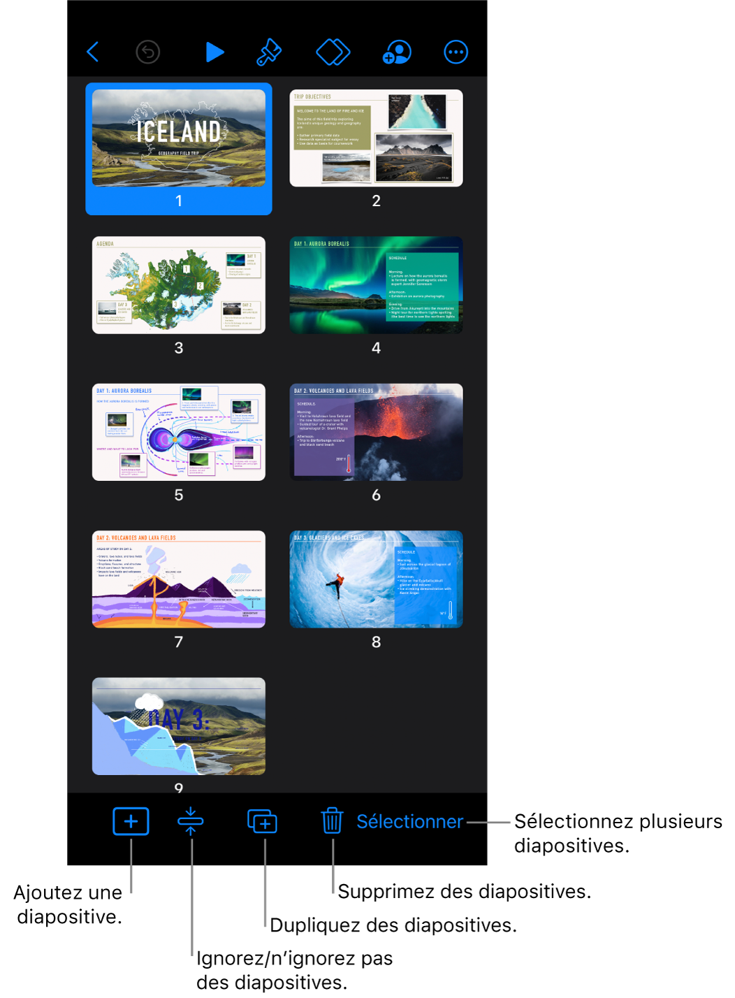 Mode Mini panorama accompagné de boutons en bas de l’écran, permettant d’ajouter, ignorer, dupliquer et supprimer des diapositives, ainsi que d’en sélectionner plusieurs.
