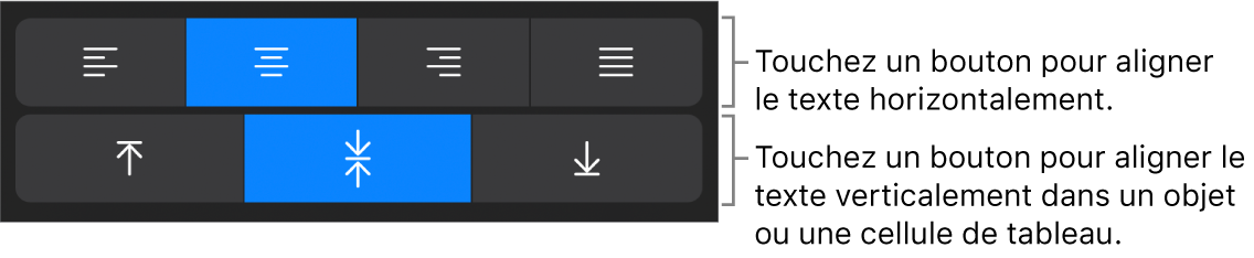 Boutons d’alignement horizontal et vertical pour le texte.