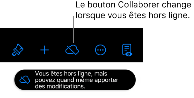 Les boutons en haut de l’écran, avec le bouton Collaborer changé en un nuage traversé par une ligne diagonale. Une alerte à l’écran indique « Vous êtes hors ligne, mais pouvez quand même apporter des modifications ».
