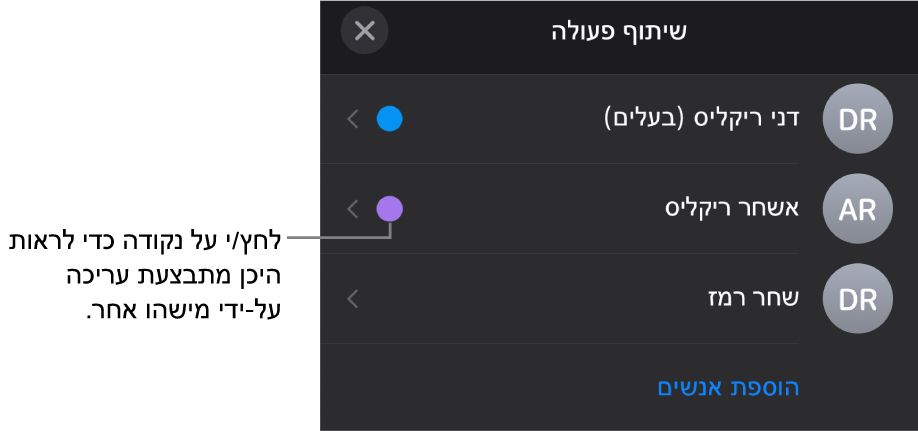 רשימת המשתתפים עם שלושה משתתפים ונקודה בצבע שונה משמאל לכל שם.