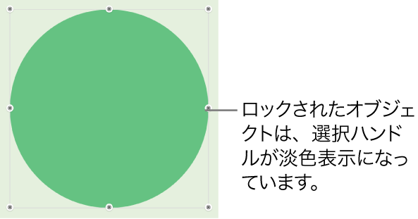 ロックされたオブジェクト。選択ハンドルが淡色表示になった状態。