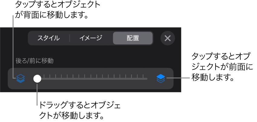 後ろに移動ボタン、前に移動ボタン、およびレイヤーのスライダ。