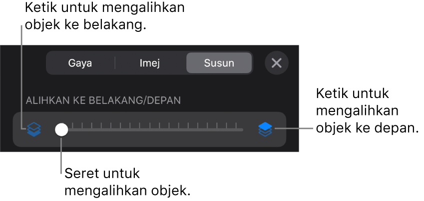 Butang Bergerak Ke Depan, butang Bergerak Ke Belakang dan gelangsar lapisan.