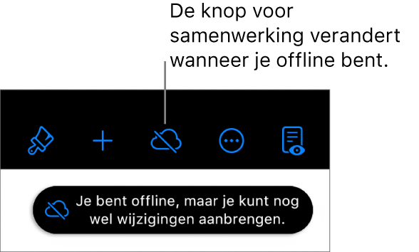 De knoppen boven in het scherm, met de knop voor samenwerken die is veranderd in een wolk met een schuine streep. De volgende melding verschijnt op het scherm: 'Je bent offline, maar je kunt nog wel wijzigingen aanbrengen.'