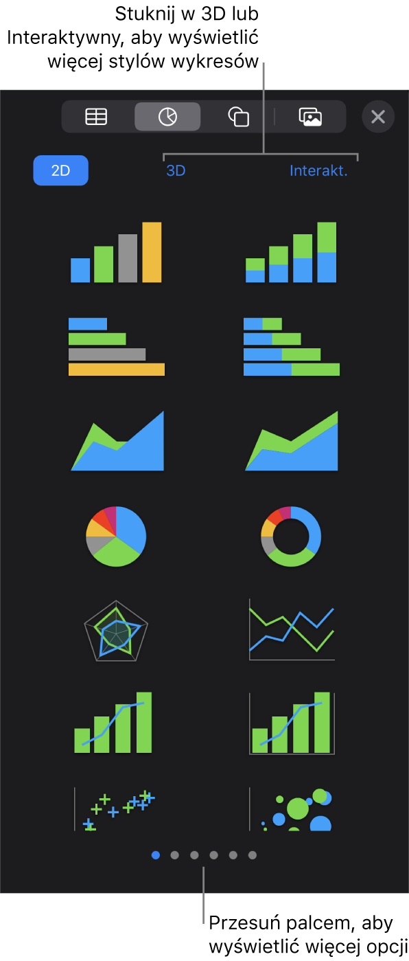 Menu dodawania wykresu.