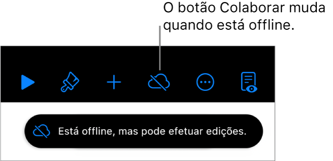 Os botões na parte superior do ecrã, com o botão Colaborar com uma nuvem com uma linha diagonal sobreposta. Um aviso no ecrã indica que “Está offline, mas pode efetuar edições.”