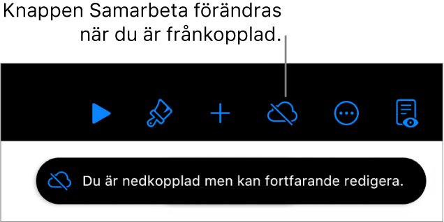 Knapparna högst upp på skärmen där knappen Samarbeta har ändrats till ett moln med ett diagonalt streck igenom det. Ett meddelande på skärmen säger Du är nedkopplad men kan fortfarande redigera.