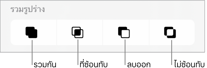 ปุ่มรวมกัน ปุ่มที่ซ้อนทับ ปุ่มลบออก และปุ่มไม่ซ้อนทับ ที่อยู่ใต้รวมรูปร่าง