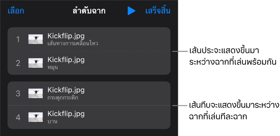 เมนูลำดับฉาก โดยที่เส้นประแสดงระหว่างฉากที่เล่นพร้อมกัน และเส้นทึบแสดงระหว่างฉากที่จะเล่นทีละฉาก
