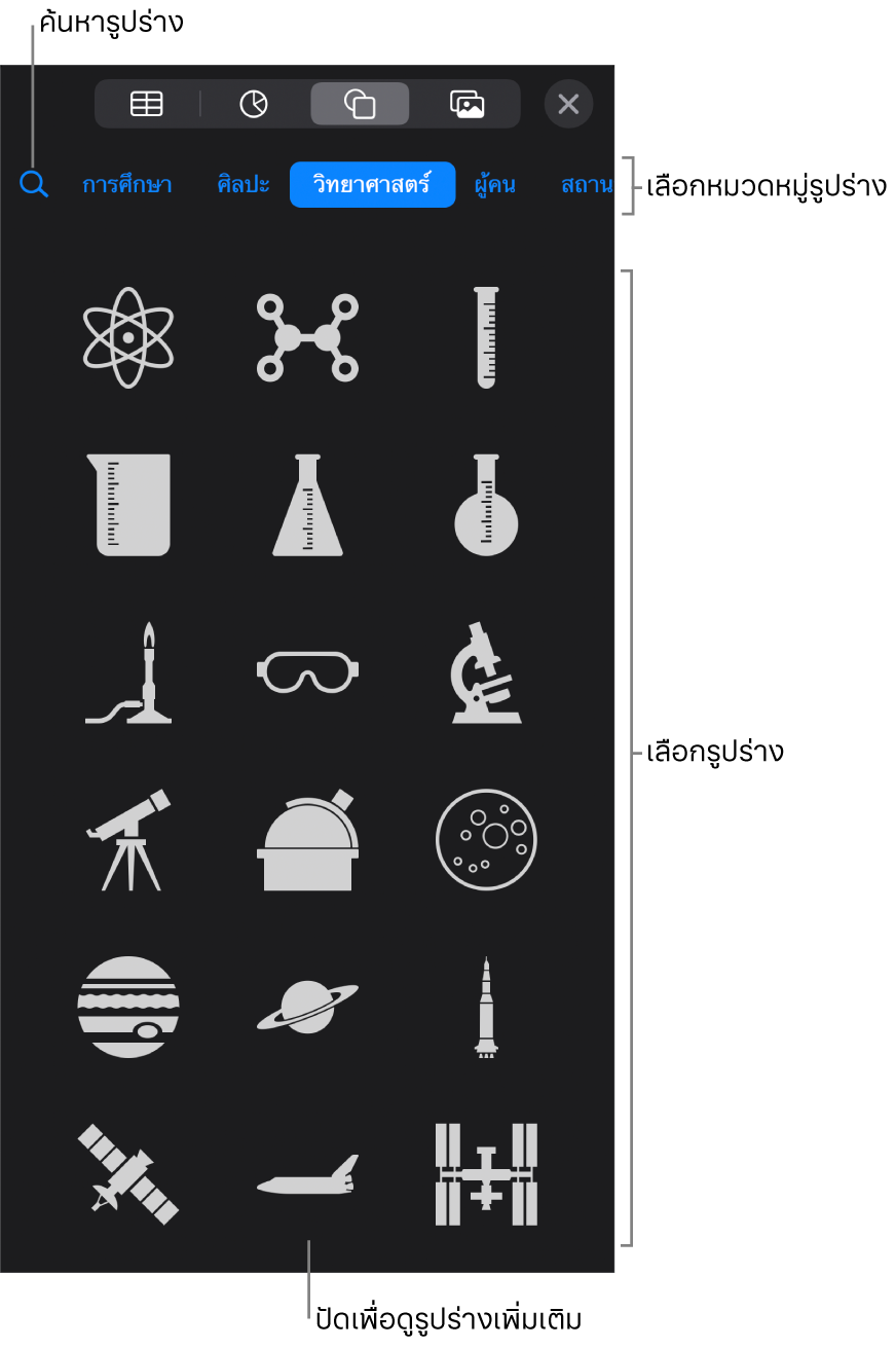 คลังรูปร่าง ซึ่งมีหมวดหมู่อยู่ด้านบนสุดและมีรูปร่างแสดงอยู่ด้านล่าง คุณสามารถใช้ช่องค้นหาที่ด้านบนสุดเพื่อค้นหารูปร่างแล้วปัดเพื่อดูเพิ่มเติมได้