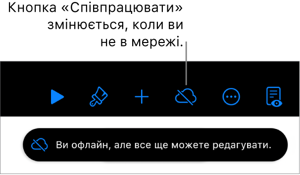 Кнопки вгорі екрана з кнопкою «Співпрацювати», заміненою на значок хмарки з діагональною лінією. Попередження на екрані «Ви офлайн, утім ви досі можете редагувати».