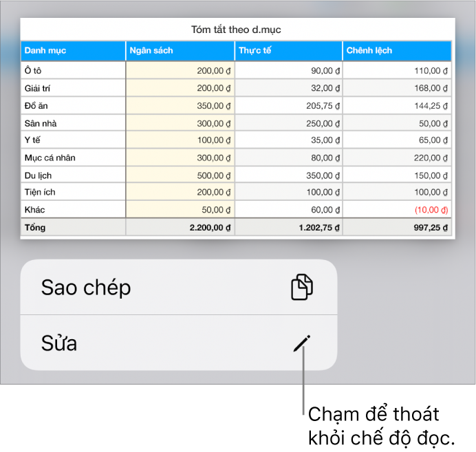 Một bảng được chọn và phía dưới bảng đó là menu với các nút Sao chép và Sửa.