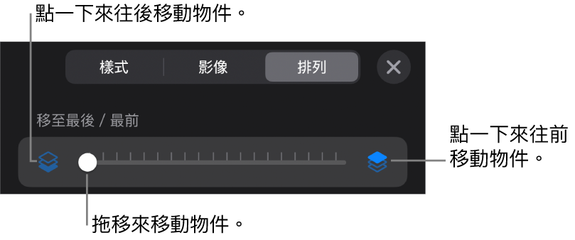「後移」按鈕、「前移」按鈕及分層滑桿。