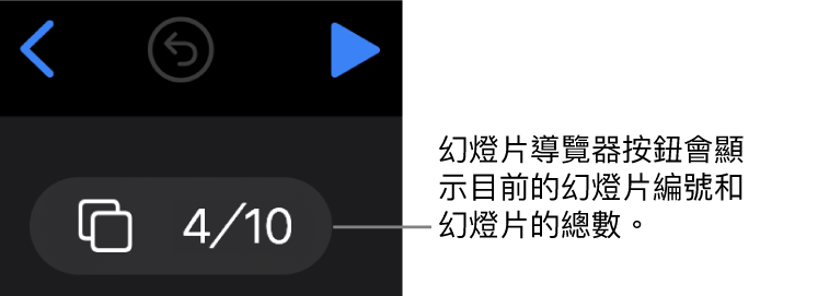 顯示 10 個幻燈片導覽器按鈕的其中 4 個，位於靠近幻燈片版面左上角的「返回」、「還原」和「播放」按鈕下方。