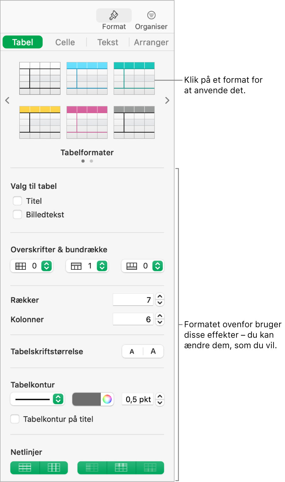 Indholdsoversigten Format, der viser tabelformater og formateringsmuligheder.