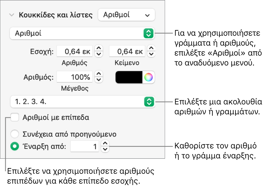 Χειριστήρια για την αλλαγή του στιλ αριθμών και της απόστασης σε μια λίστα.