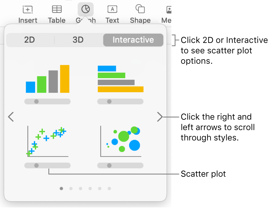 The graph menu showing interactive graphs, including a scatter plot option.
