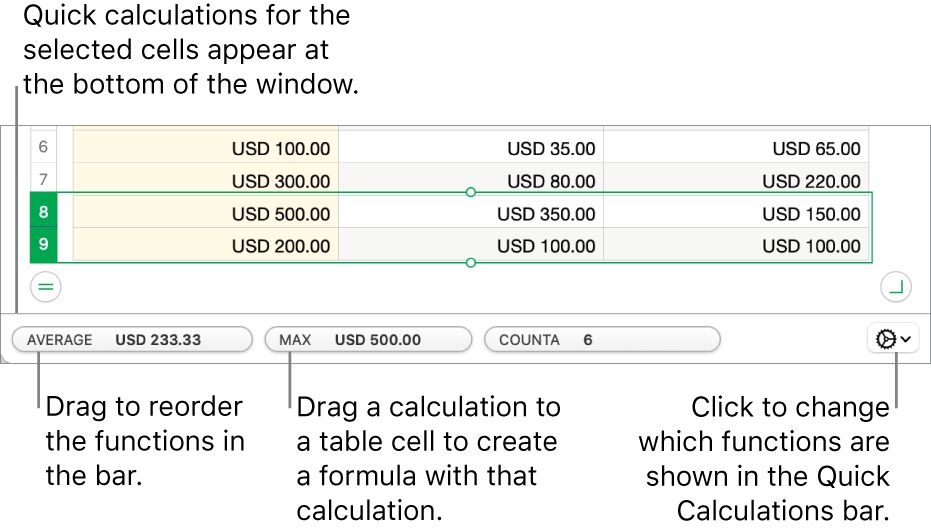 Drag to reorder functions, drag a calculation to a table cell to add it, or click the change functions menu to change which functions are shown.