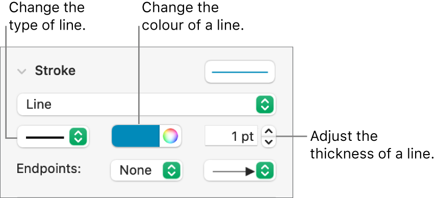 The stroke controls for setting endpoints, line thickness and colour.