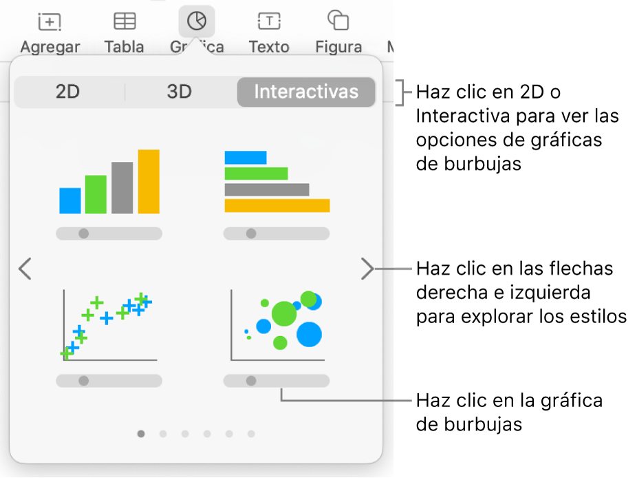 El menú de gráfica con gráficas interactivas, incluida una opción de gráfica de burbujas.