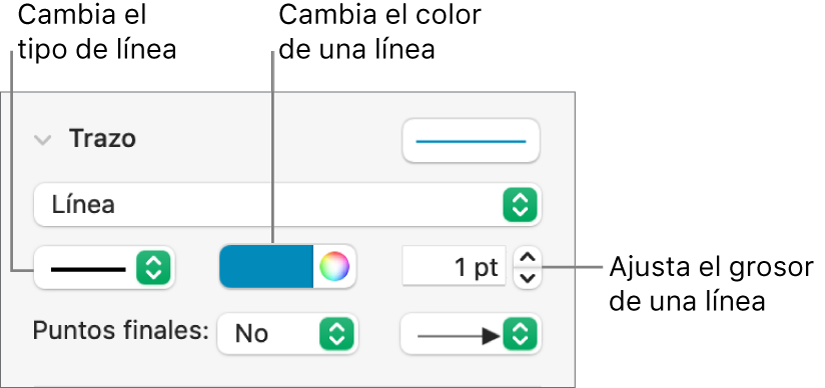 Los controles de trazo para ajustar puntos finales, grosor de línea y color.