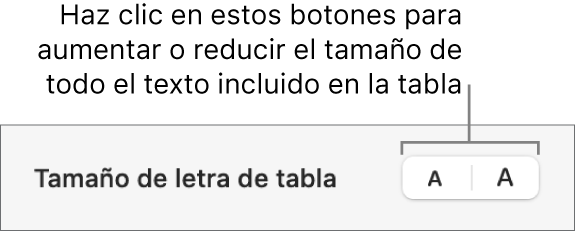 El control del tamaño de letra para el texto de la tabla.