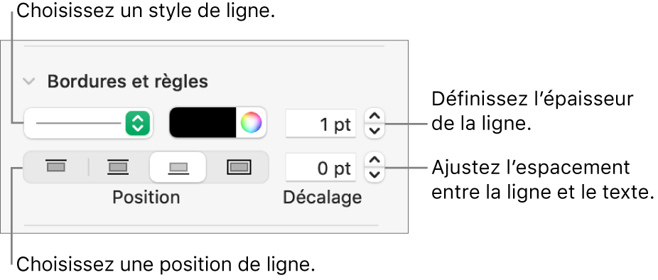 Commandes permettant de modifier le style, l’épaisseur, la position et la couleur de la ligne.