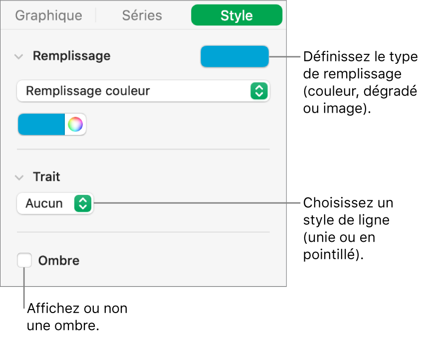 Commandes de modification de l’aspect d’une série de données.