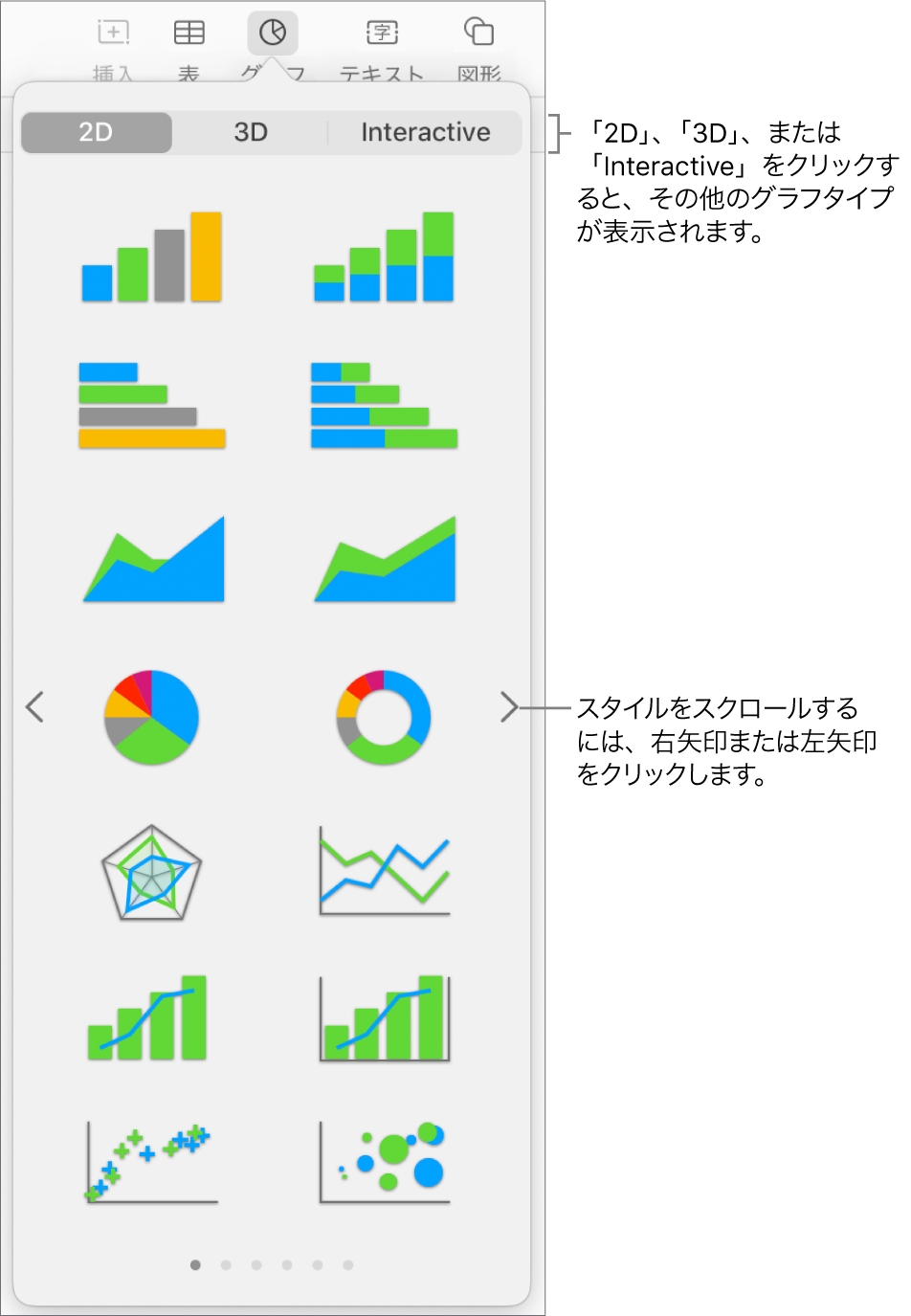 グラフメニュー。2Dグラフが表示された状態。