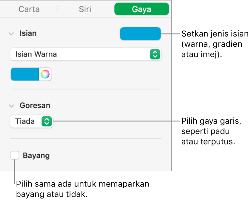 Kawalan untuk menukar rupa siri data.