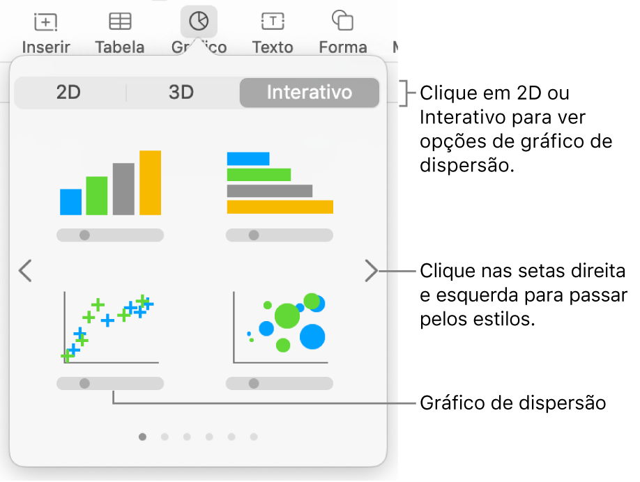 Menu de gráfico mostrando gráficos interativos, incluindo uma opção de gráfico de dispersão.